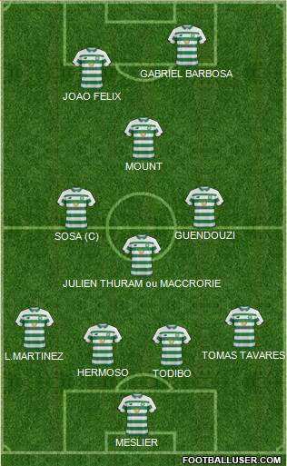 Celtic Formation 2019