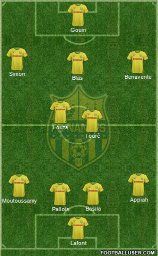 FC Nantes Formation 2019