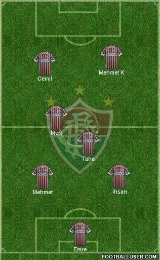 Fluminense FC Formation 2019