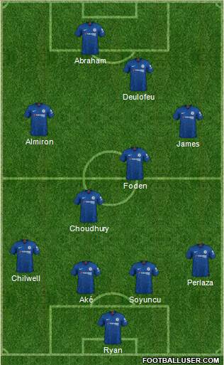 Chelsea Formation 2019