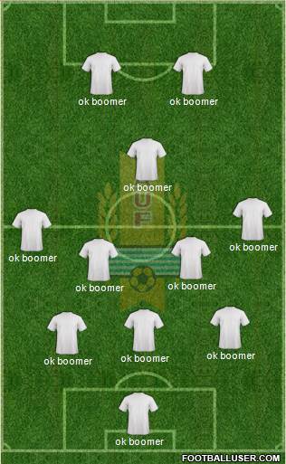 Uruguay Formation 2019