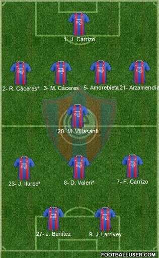 C Cerro Porteño Formation 2019