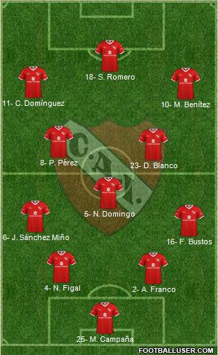 Independiente Formation 2019