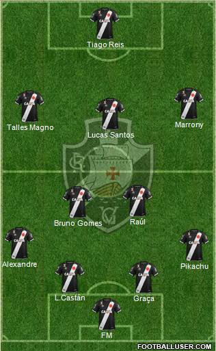 CR Vasco da Gama Formation 2019