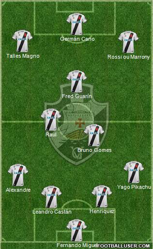 CR Vasco da Gama Formation 2019