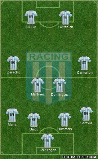 Racing Club Formation 2019