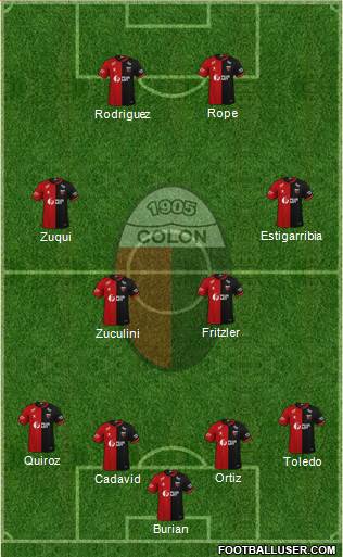 Colón de Santa Fe Formation 2019