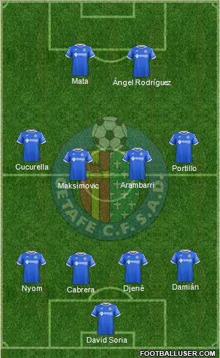 Getafe C.F., S.A.D. Formation 2019