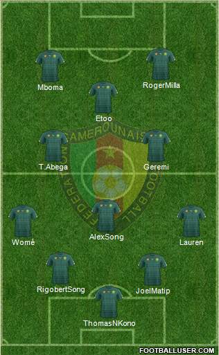 Cameroon Formation 2019