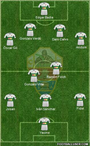 Elche C.F., S.A.D. Formation 2019