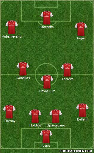 Arsenal Formation 2019