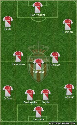 AS Monaco FC Formation 2019