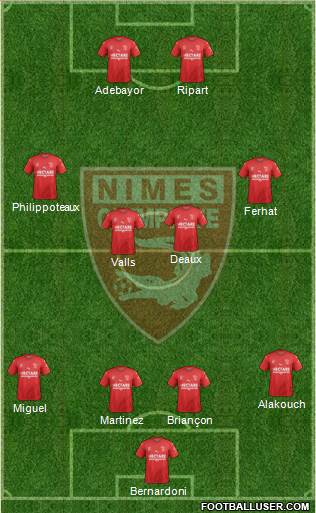 Nîmes Olympique Formation 2019