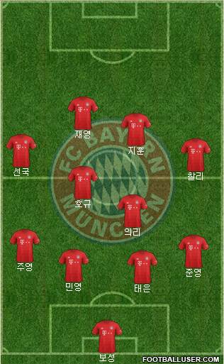 FC Bayern München Formation 2019