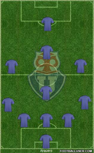 CF Universidad de Chile Formation 2019