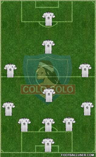 CSD Colo Colo Formation 2019