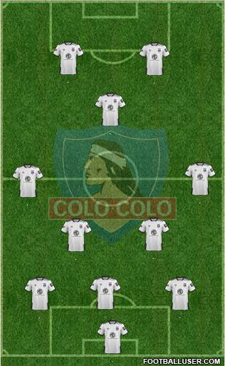 CSD Colo Colo Formation 2019