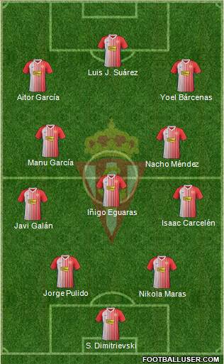 Real Sporting S.A.D. Formation 2019