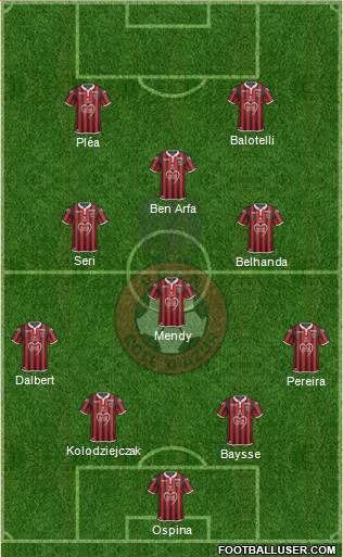 OGC Nice Côte d'Azur Formation 2019