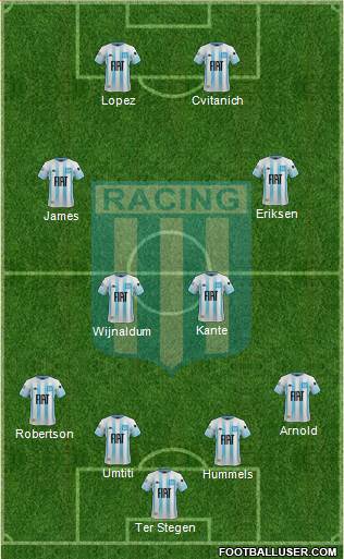 Racing Club Formation 2019