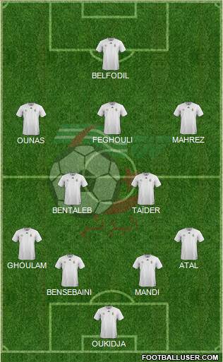 Algeria Formation 2019