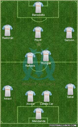 Olympique de Marseille Formation 2019