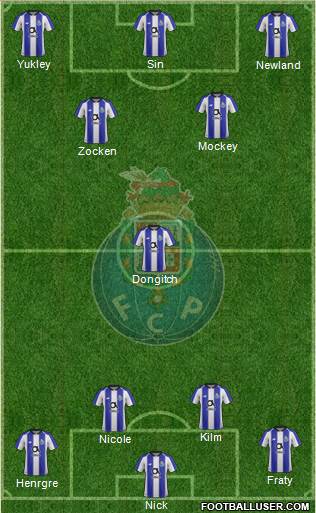 Futebol Clube do Porto - SAD Formation 2019