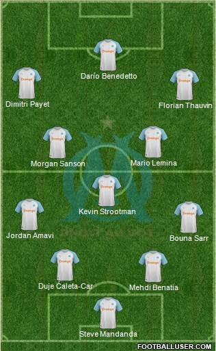 Olympique de Marseille Formation 2019