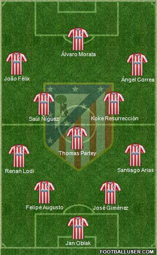 C. Atlético Madrid S.A.D. Formation 2019