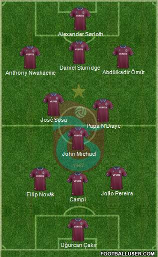 Trabzonspor Formation 2019