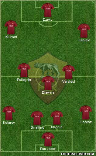 AS Roma Formation 2019