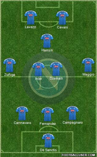 Napoli Formation 2019