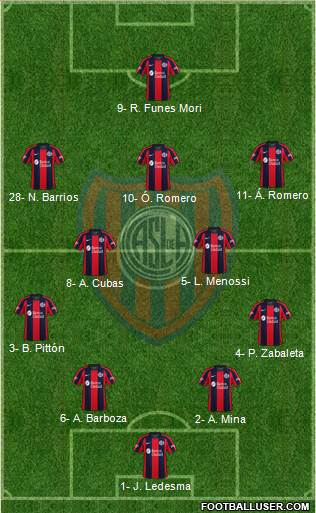 San Lorenzo de Almagro Formation 2019