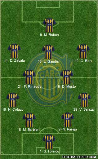 Rosario Central Formation 2019