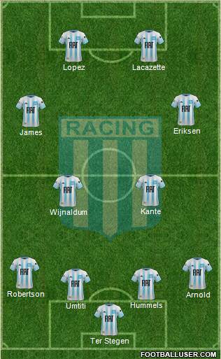 Racing Club Formation 2019