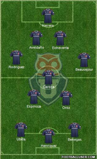 CF Universidad de Chile Formation 2019