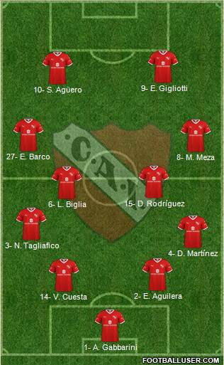 Independiente Formation 2019