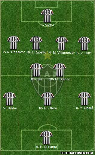 C Atlético Mineiro Formation 2019