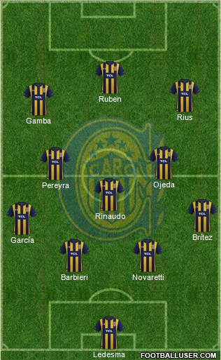 Rosario Central Formation 2019