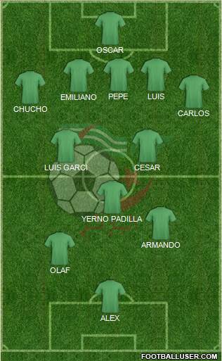 Algeria Formation 2019