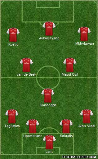 Arsenal Formation 2019