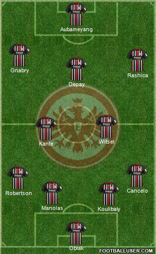 Eintracht Frankfurt Formation 2019