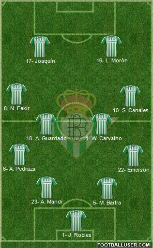 Real Betis B., S.A.D. Formation 2019