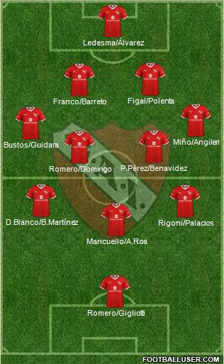 Independiente Formation 2019