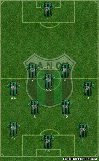 Nueva Chicago Formation 2019