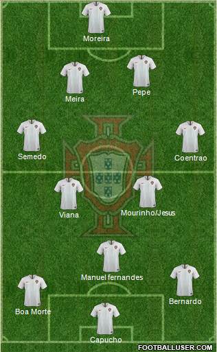 Portugal Formation 2019