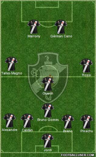 CR Vasco da Gama Formation 2019