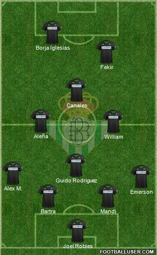 Real Betis B., S.A.D. Formation 2019