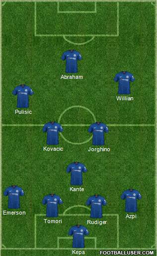 Chelsea Formation 2019