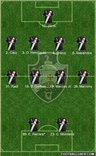 CR Vasco da Gama Formation 2019